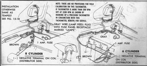 1968 Pontiac Firebird Hood Tach Wiring Diagram Wiring Diagram