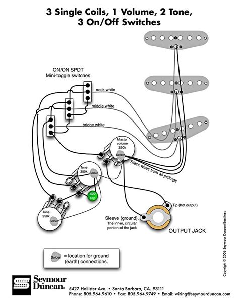 Make sure to there are 2 single coil and 1 hamburger everything is wired like it was in the guitar. Tone control on bridge Strat wiring with 3 slider switches | Telecaster Guitar Forum