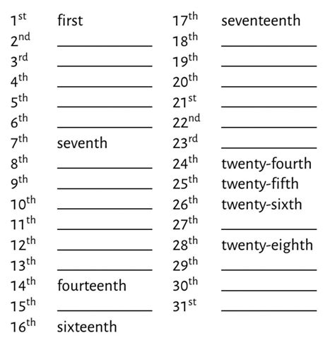 Ordinal Numbers English As A Second Language Esl Worksheet Ordinal