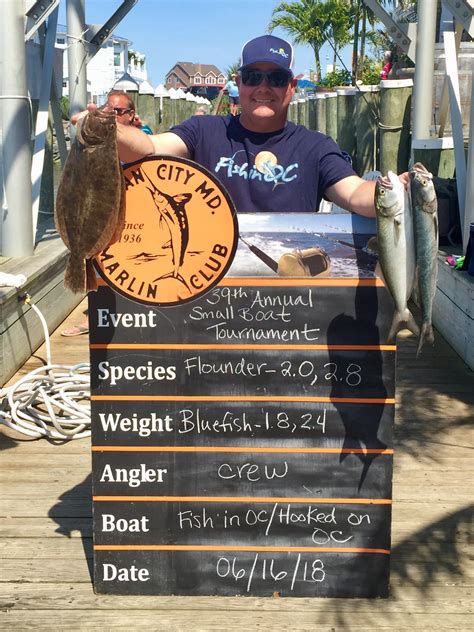 2018 Ocean City Marlin Club Small Boat Tournament Results - Ocean City