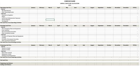 Annual Cash Flow Calculator Excel Template For Free
