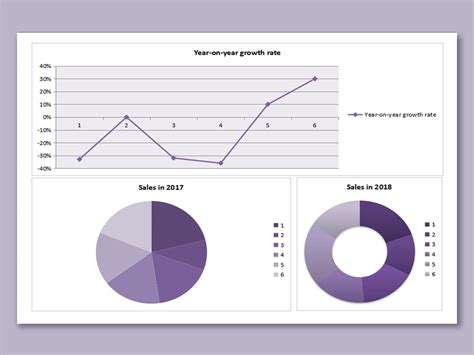 Excel Of Yearly Sales Growth Chartxlsx Wps Free Templates
