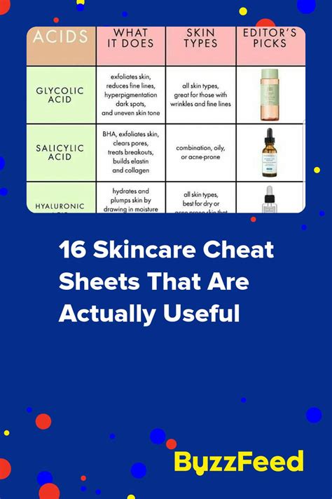 16 Skincare Cheat Sheets That Are Actually Useful Skin Care How To