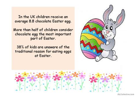 Easter Facts General Readin English Esl Powerpoints