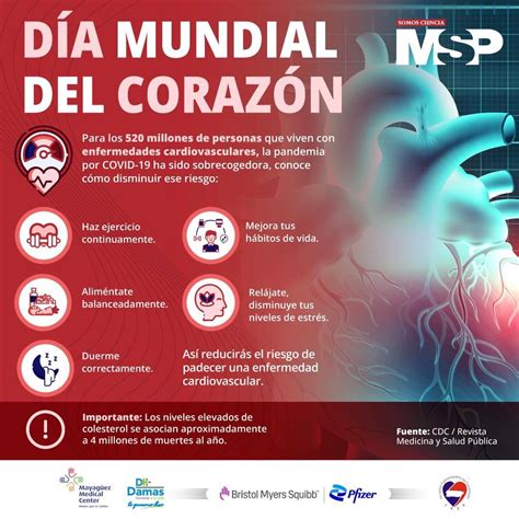 DÍa Mundial Del CorazÓn Infografia By Msp Med Tac International Corp