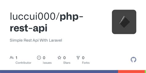 GitHub Luccui000 Php Rest Api Simple Rest Api With Laravel