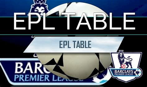 Epl Table Results Epltable Scores English Premier League