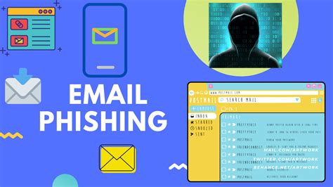 Email Phishing Featured Smart Security Tips