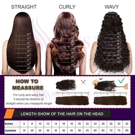 Hair Length Chart Weave Of Mcsara Hair Company Ips Inter Press Service Business