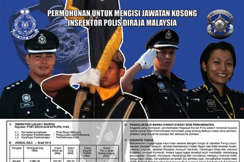 Repost facebook polis diraja malaysia: Contoh Soalan Temuduga Polis Diraja Malaysia - Pijat Melati