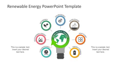 Renewable Energy Powerpoint Template Slidemodel