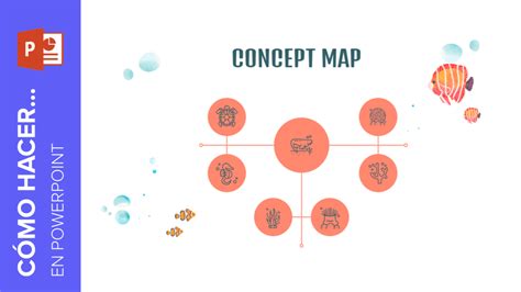Cómo Crear Un Mapa Conceptual En Powerpoint Tutorial