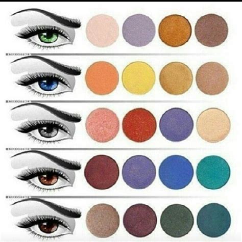Color Wheel Chart Eye Makeup