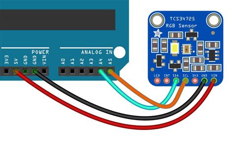 Interfacing A Tcs Rgb Color Sensor With Arduino