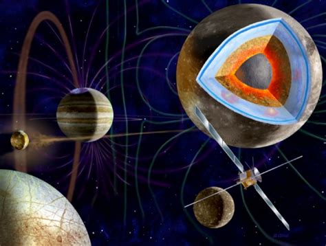 Io Jupiters Volcanic Moon Universe Today