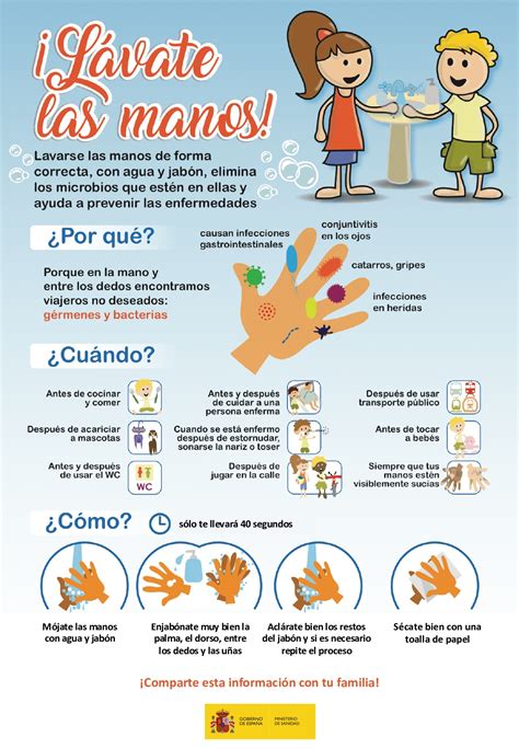 La unicef cuenta con diferentes manuales con sugerencias para padres de familia: Curso: Información Actualizada Situación COVID-19