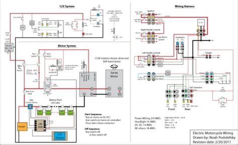 Or for additional information consult a qualified contractor, installer, or service agency. Electrical Wiring 101 Pdf