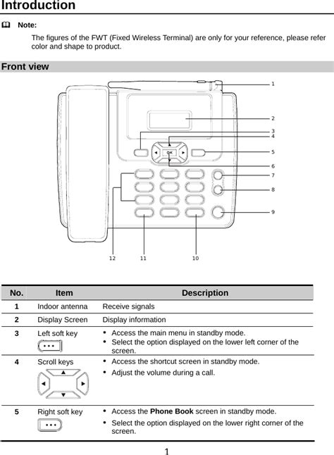 Huawei Technologies Ets3125i Gsm Fixed Wireless Terminal User Manual