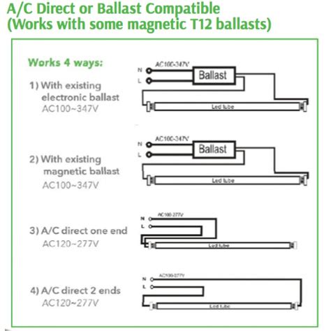 I'm not even too sure this is an. T12 Ballast Wiring Diagram | Free Wiring Diagram