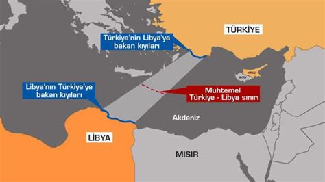 Türkiye Libya Arasındaki Deniz Yetki Alanları Anlaşması Doğu Akdeniz