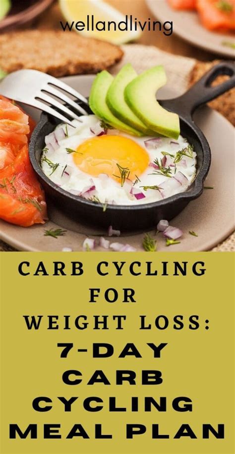 Carb Cycling For Weight Loss 7 Day Carb Cycling Meal Plan Well And Living