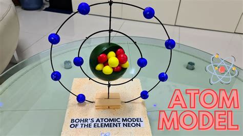 Bohr Model Bohr Model Atom Model Project Atom Model My Xxx Hot Girl