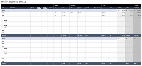 Top Excel Budget Templates | Business budget template, Excel budget template, Budget template free