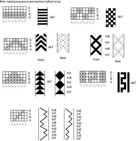 Easy Beginner Cardweaving Patterns Tablet Weaving Patterns Tablet