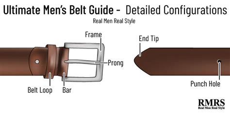 What Size Belt Should I Get For 34 Waist