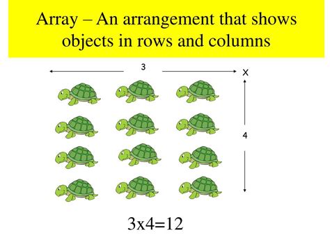 Ppt Array An Arrangement That Shows Objects In Rows And Columns