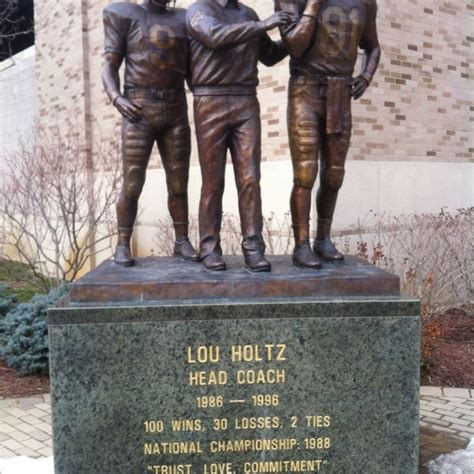 Lou Holtz Statue 25 Visitors