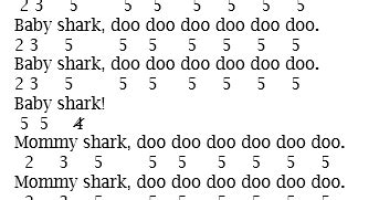 Not Angka Pianika Lagu Baby Shark