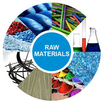 Here are all the possible meanings and translations of the word raw material. Where do our raw materials come from? - MINING.COM