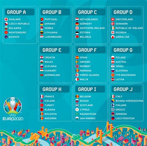 Standings are provisional until all group matches have been played and officially validated by uefa. Greece handed inviting draw for UEFA Euro 2020 qualifying ...