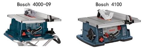 Bosch 4000 Vs 4100 Table Saw Review