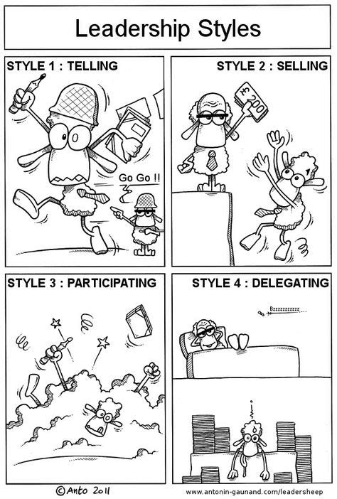 30 Leadership Cartoons Ideas Leadership Cartoon Business Cartoons