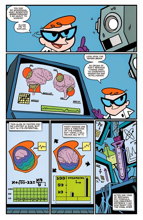 Dexters Laboratory 001 2014 Read Dexters Laboratory 001 2014 Comic