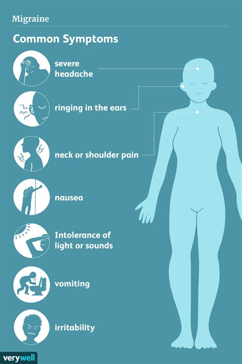 Les Migraines Signes Symptômes Et Complications