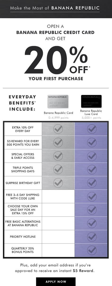 The banana republic credit cards are popular for their rewards, but are they worth getting? Banana Republic Luxe Choose Your Own Sale Day Code - Banana Poster