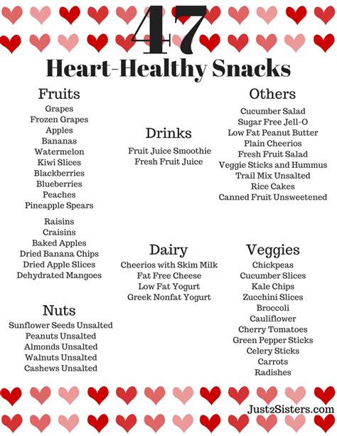 47 Heart Healthy Snack Ideas Heart Healthy Snacks Heart Healthy Heart Healthy Recipes
