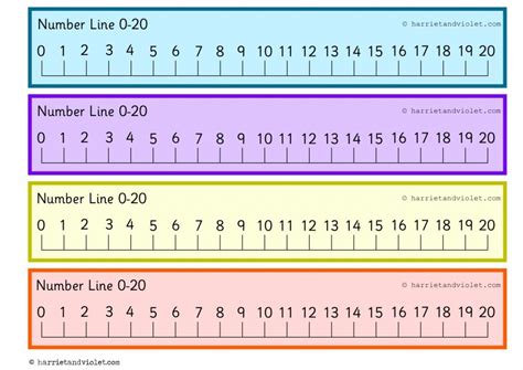 Free Number Line Printable