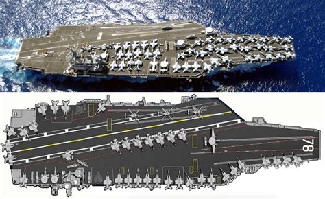 Futuristic Uss Gerald Ford Aircraft Carrier To Begin At Sea Trials