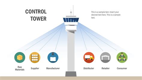 Control Tower Diagram For Powerpoint Slidemodel