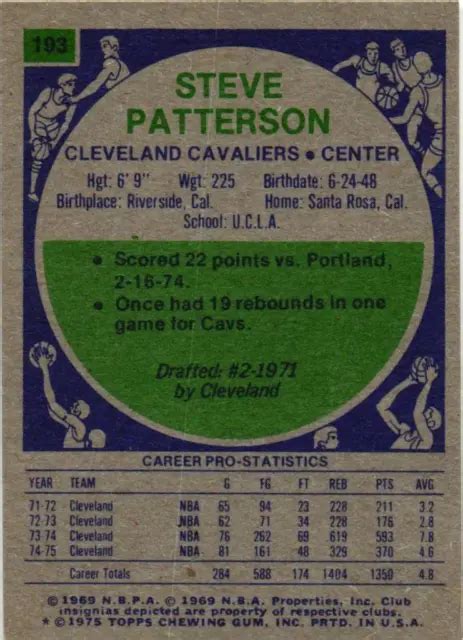 Steve Patterson 1975 76 Topps Basketball 193 Livraison Gratuite