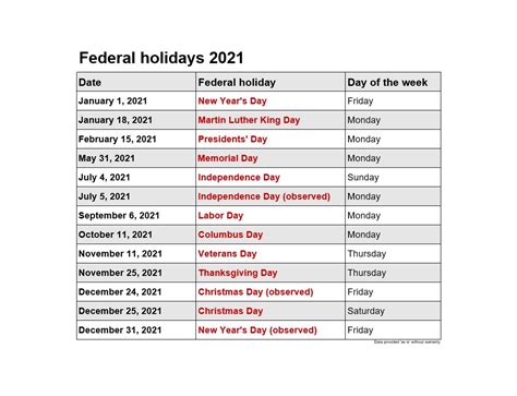 2021 Federal Holidays