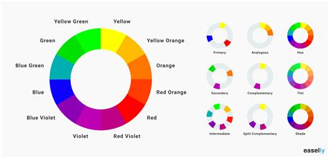How To Choose Your Infographic Color Schemes Color Mixing Chart Riset