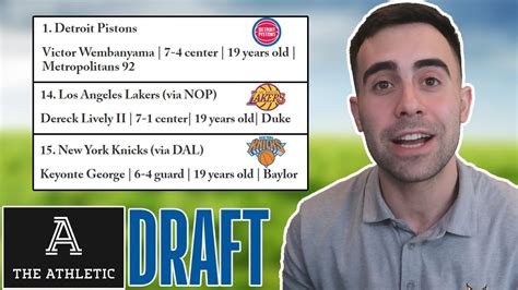 Reacting To The Athletics New 2023 Nba Mock Draft Youtube