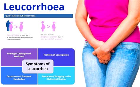 Leucorrhoea White Discharge Vagnal Thrush Homeopathy Treatment