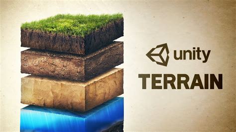 How To Make Terrain In Unity Youtube