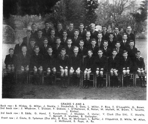 Gerard Gerry Hand Spc 1954 58 Py1960 St Patricks College Ballarat